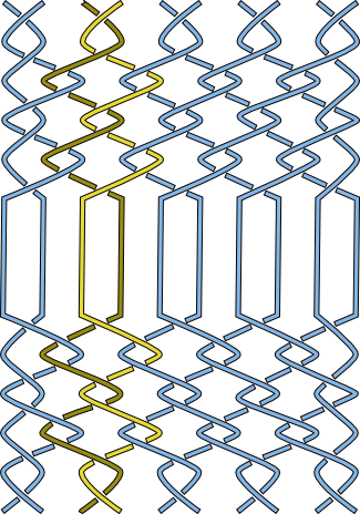 sprang pattern